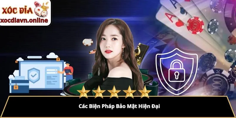 Các Biện Pháp Bảo Mật Hiện Đại Các Biện Pháp Bảo Mật Hiện Đại