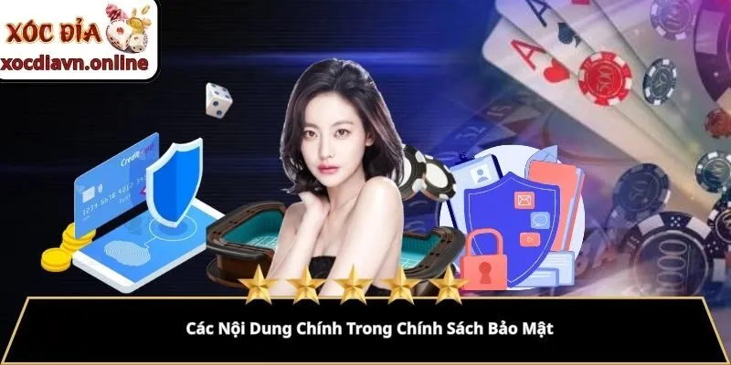Các Nội Dung Chính Trong Chính Sách Bảo Mật Các Nội Dung Chính Trong Chính Sách Bảo Mật